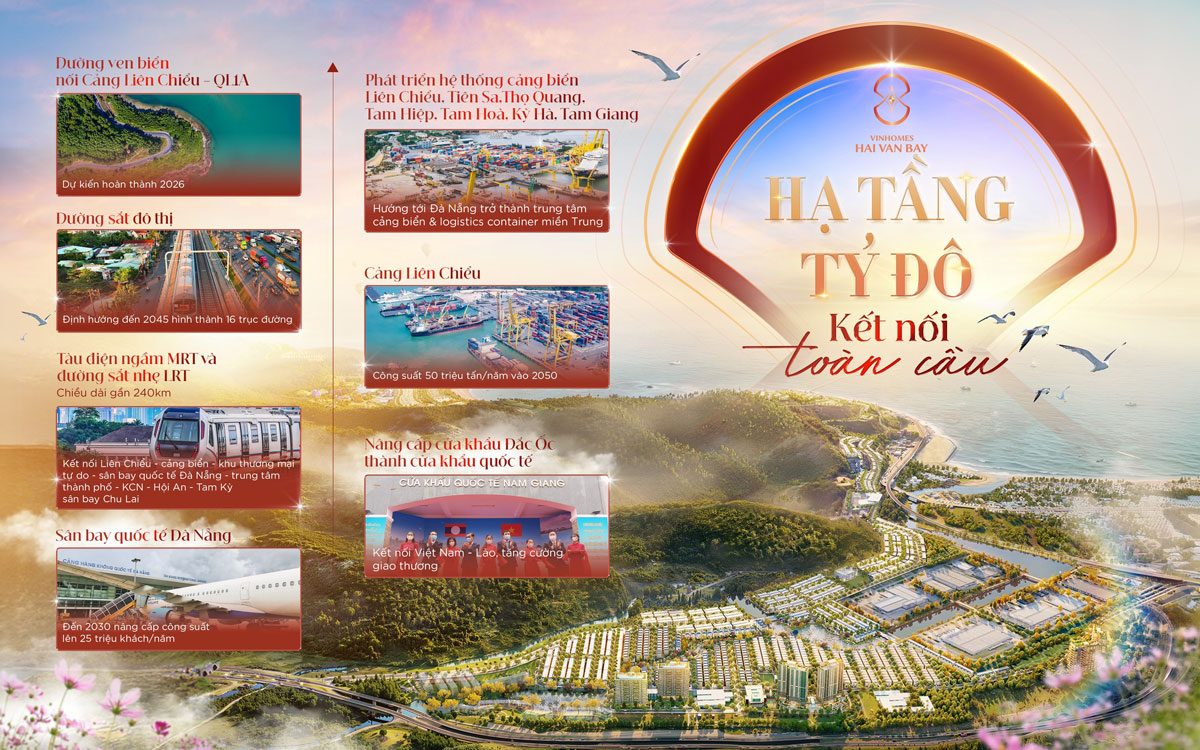 Ha tang ty do ket noi toan cau